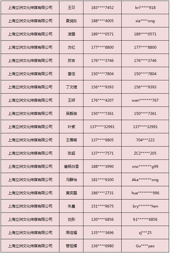 2018ChinaJoy指定经纪公司—经纪人名单公布 (10)