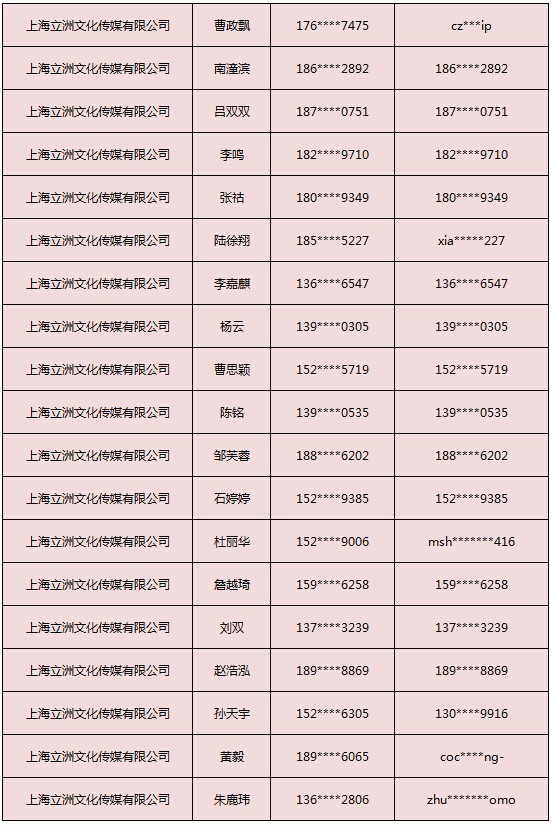 2018ChinaJoy指定经纪公司—经纪人名单公布 (11)