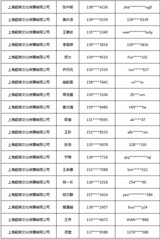 2018ChinaJoy指定经纪公司—经纪人名单公布 (8)