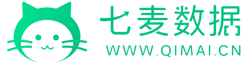 七麦数据确认参展2018ChinaJoyBTOB，同期重磅召开游戏行业年度盛宴