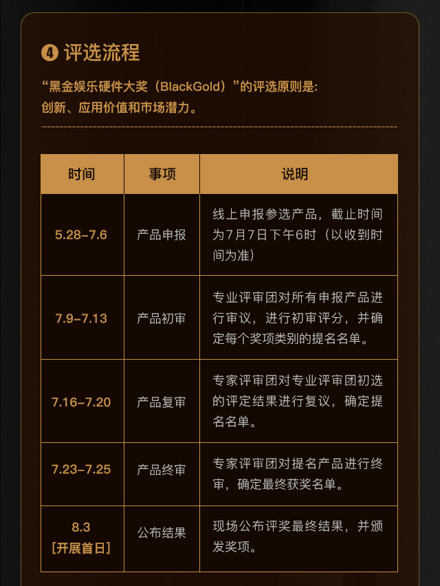 2018年第三届“黑金”娱乐硬件奖（BlackGold）火热征集中，报名从速！ (5)