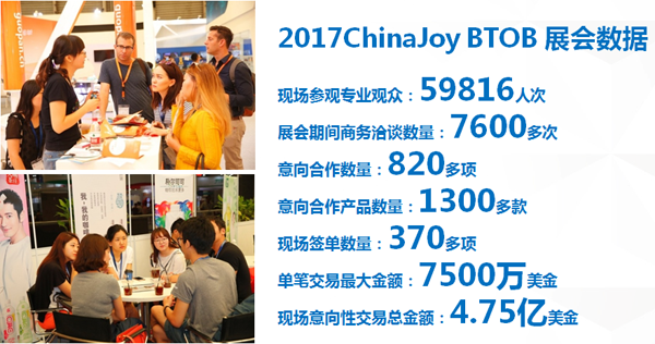 Unity升级引擎推动开发大众化，确认参展2018 ChinaJoy BTOB (5)