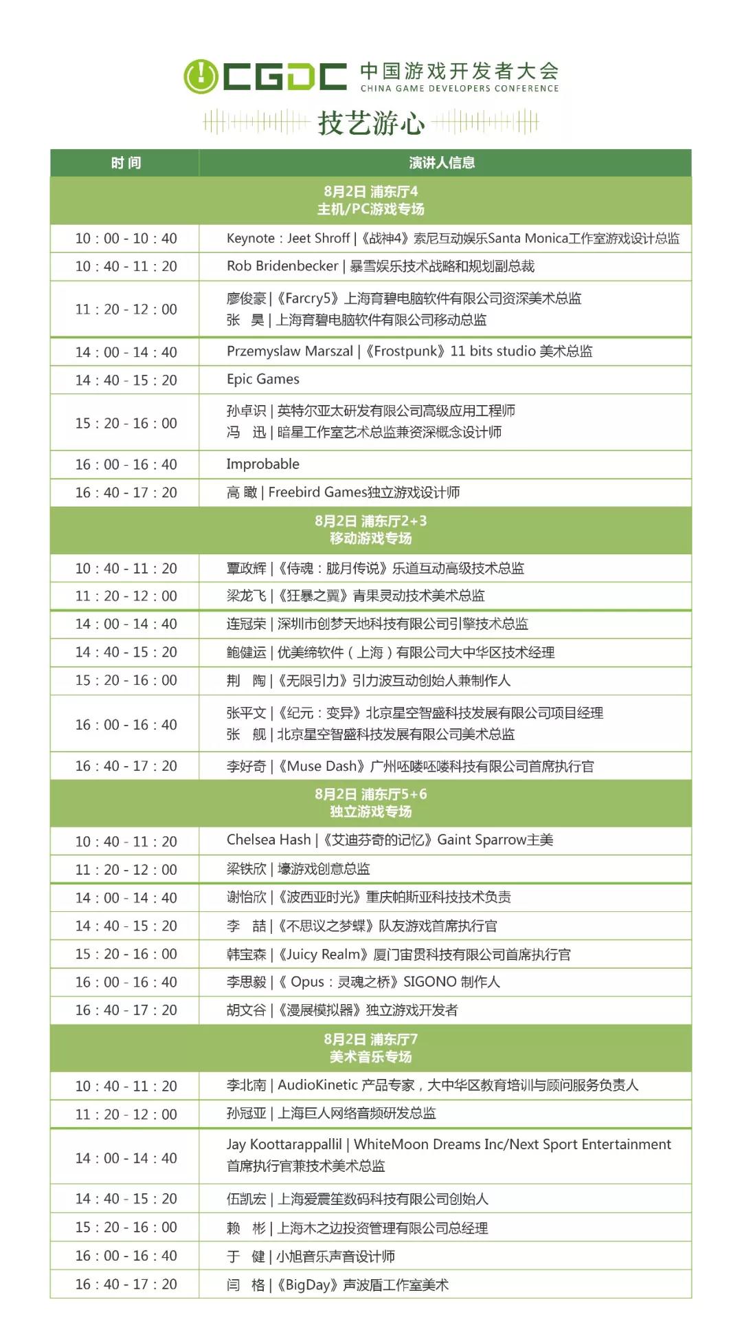 技艺游心！2018中国游戏开发者大会（CGDC）日程正式公布！ (2)