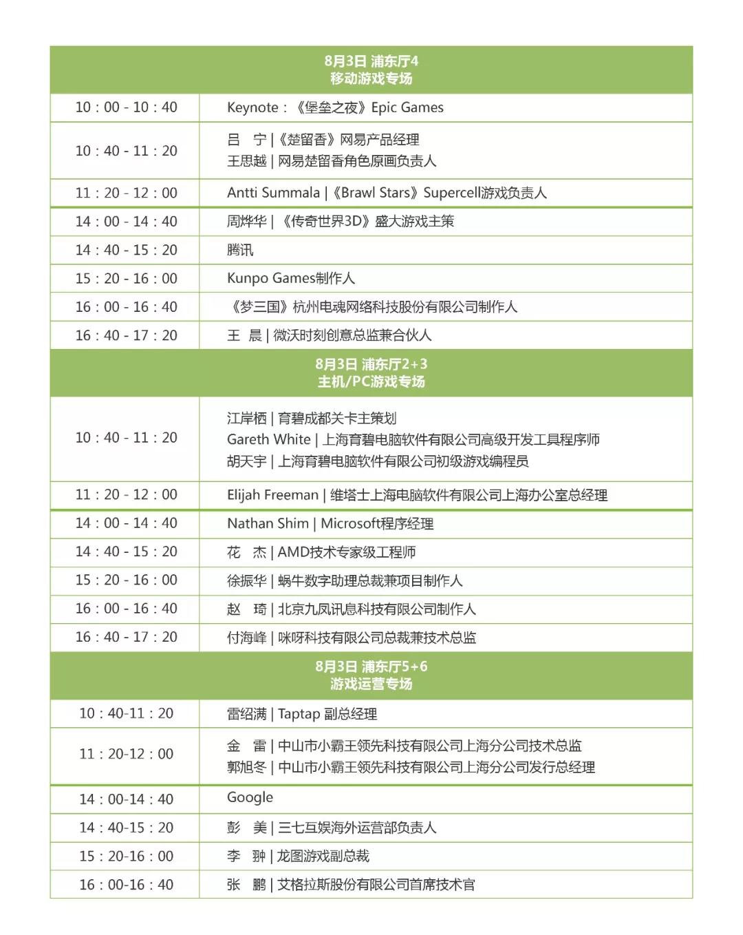 技艺游心！2018中国游戏开发者大会（CGDC）日程正式公布！ (3)