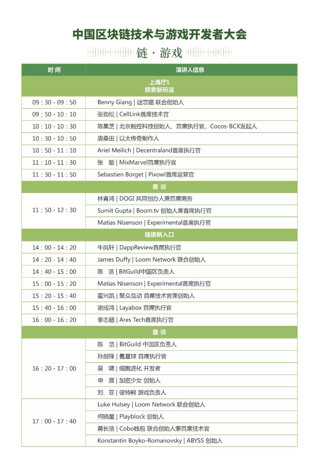 链·游戏——中国区块链技术与游戏开发者大会日程正式公布！ (2)
