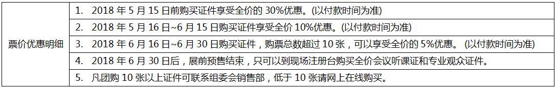 大咖齐聚！张菡、汪丛青、刘宇宁将出席2018全球游戏产业峰会 (5)