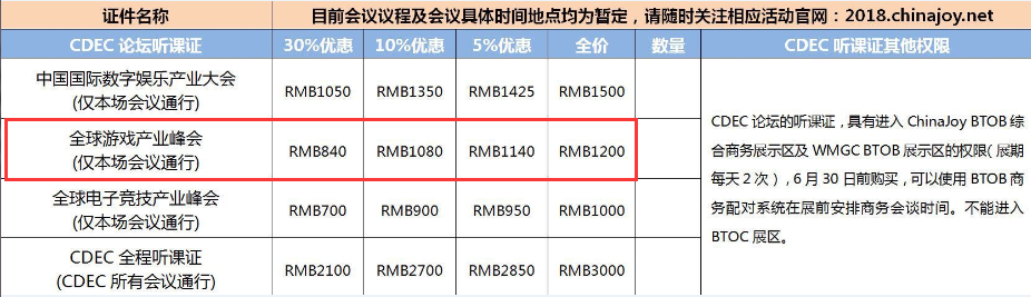 大咖齐聚！张菡、汪丛青、刘宇宁将出席2018全球游戏产业峰会 (6)