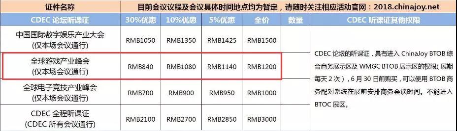美国高通公司全球副总裁Don McGuire将出席2018全球游戏产业峰会 (3)