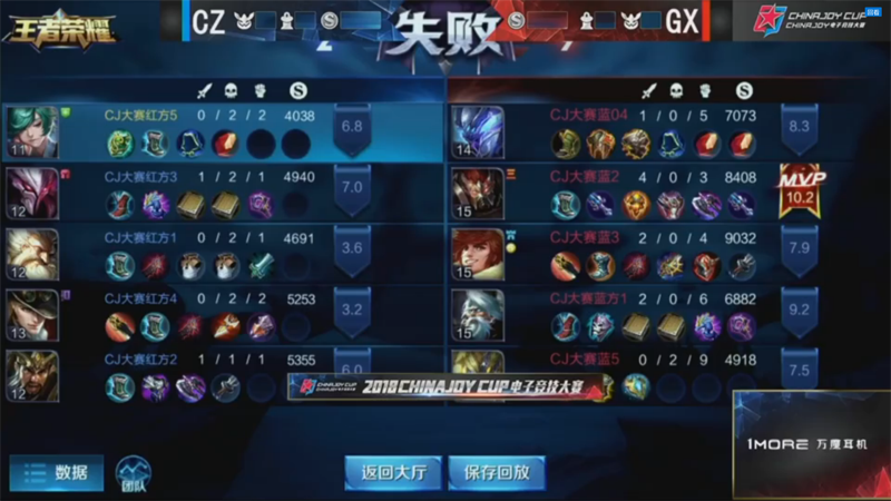 2018ChinaJoy电子竞技大赛河南赛区完美收官 (10)