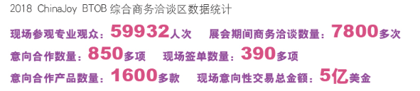 不是很懂二次元？木棉花Muse携大量白金二次元IP直参ChinaJoy只差你 (8)
