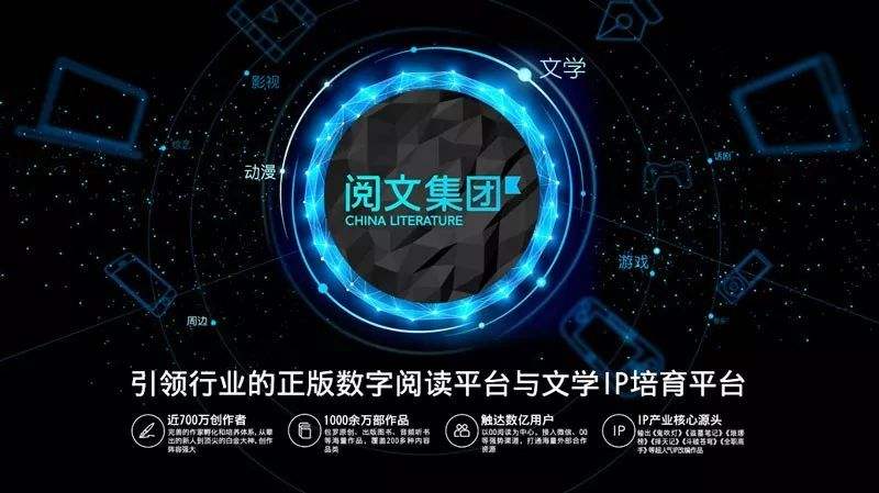 IP市场纵向深化，谁将成为破局者？ (7)
