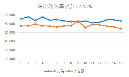 道具交易大不同！易游联动确认参展2019ChinaJoyBTOB (6)