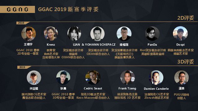 GGAC全球游戏美术概念大赛将在2019ChinaJoyBTOB再续精彩 (5)