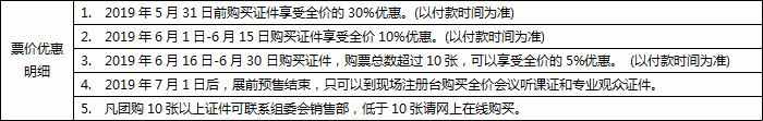 首轮优惠期倒计时！2019ChinaJoyBTOB及同期会议购证火热开启！ (4)