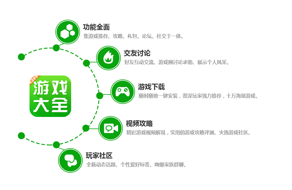 全力打造健康绿色的游戏环境，4399将在2019ChinaJoyBTOC展区再续精彩 (5)