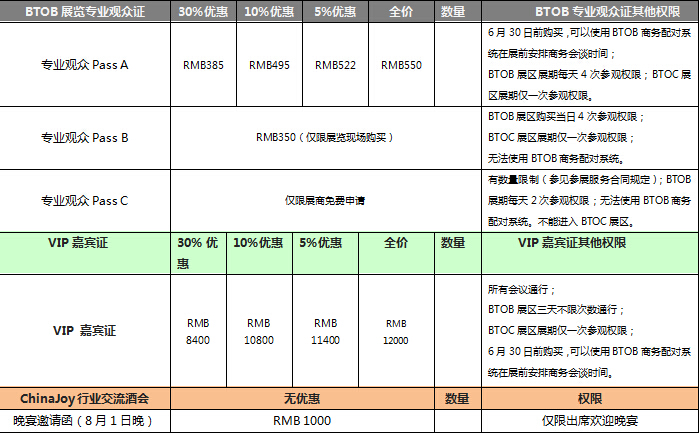 争分夺秒！2019ChinaJoyBTOB及同期会议证件购买优惠期（第二轮）截止在即！ (5)
