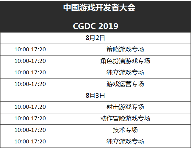 技艺游心！中国游戏开发者大会（CGDC）即将火热开幕 (4)