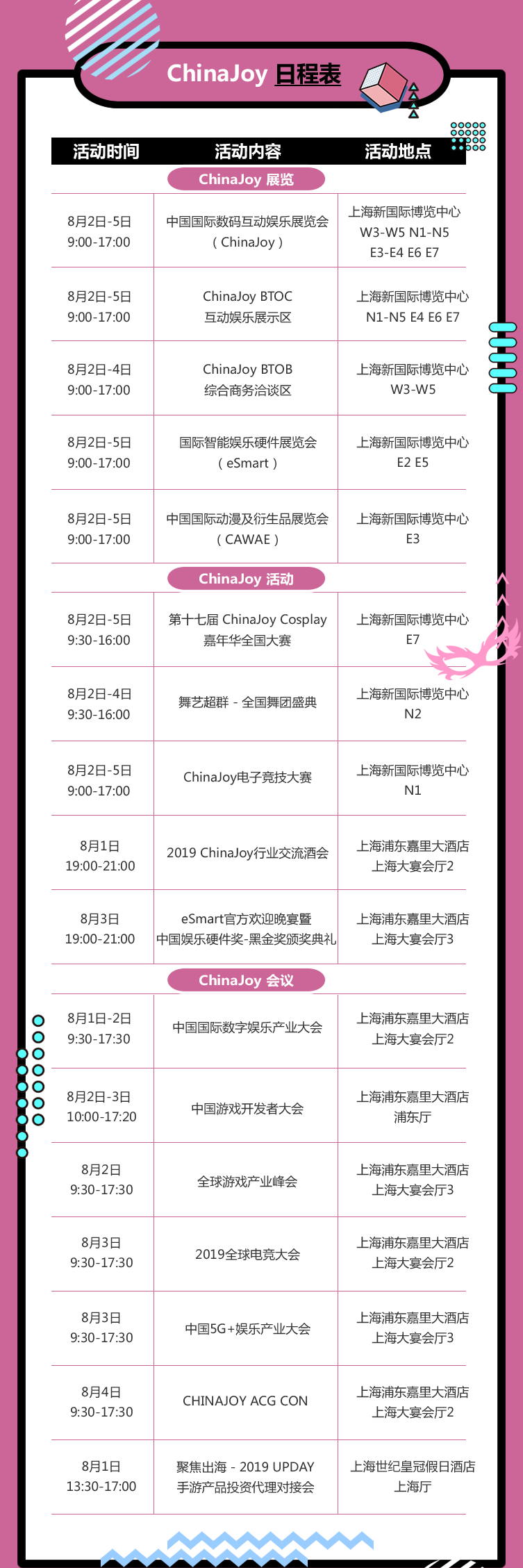 2019年第十七届ChinaJoy展前预览（综合信息篇）正式发布！ (3)