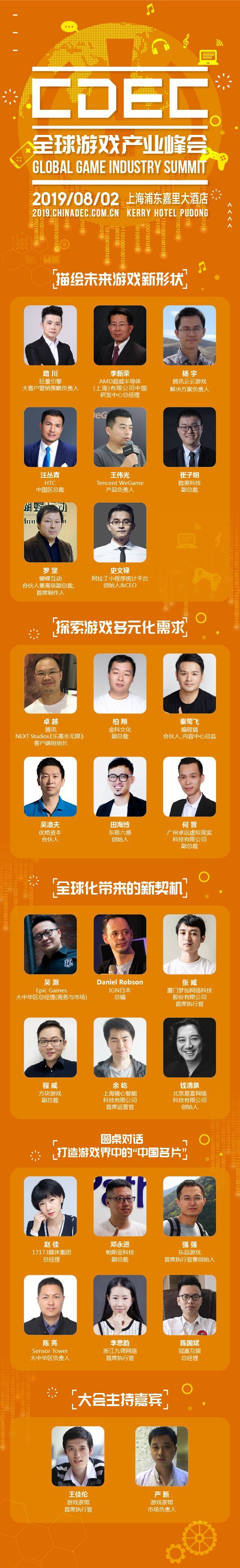 2019全球游戏产业峰会嘉宾预览！