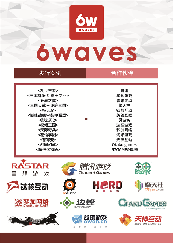 日本实力发行商6waves确认参展2019ChinaJoyBTOB！ (2)