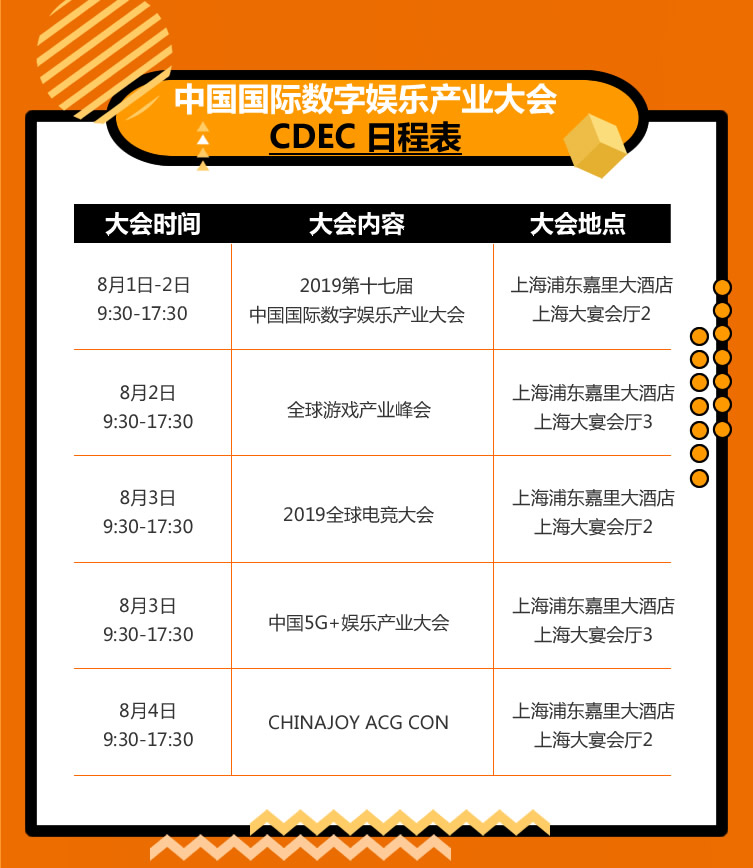 2019年第十七届ChinaJoy展前预览（大型会议篇—CDEC）正式发布！ (2)