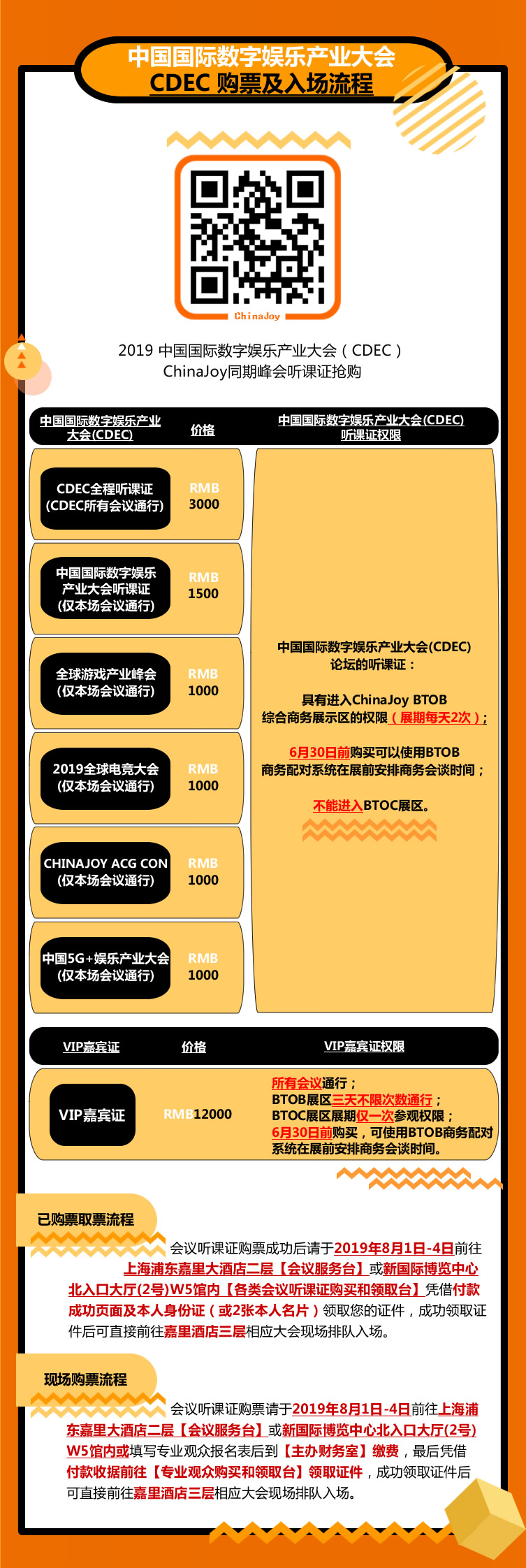 2019年第十七届ChinaJoy展前预览（大型会议篇—CDEC）正式发布！ (3)