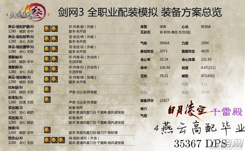剑网三日月凌空惊羽PVE配装路线 鲸鱼PVE配装推荐 (3)