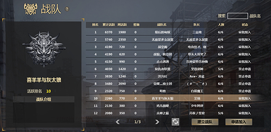 组团来作战  《铁甲雄兵》战队系统介绍 (2)