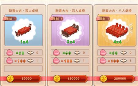 《可可美食战记》上线半月迎更新 暖心经营获好评 (9) 《可可美食战记》上线半月迎更新 暖心经营获好评 (9)