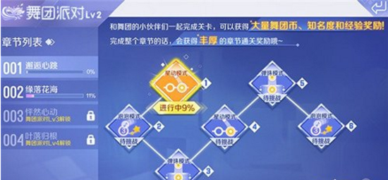 QQ炫舞手游舞团派对玩法介绍