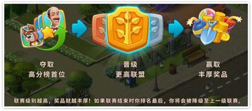  奥秃来真的了《梦幻花园》每周开放一次新关卡？