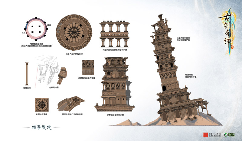 日月经天 《古剑奇谭三》神秘场景遥夜湾曝光 (3)