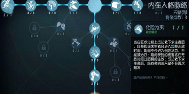 第五人格空军玛尔塔天赋怎么加 空军天赋加点推荐