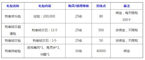 新技能视频首曝!《传奇永恒》刺客成长计划开启 (5)