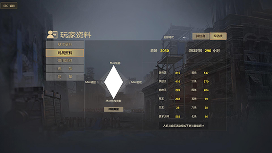 超级玩家第五期  首届武将竞技赛冠军天蝎座丶CQ