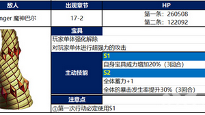 FGO新宿魔神巴尔技能属性一览