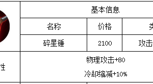 王者荣耀碎星锤属性图鉴