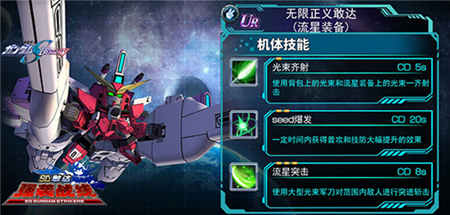 SEED再临《SD敢达强袭战线》主题副本上线