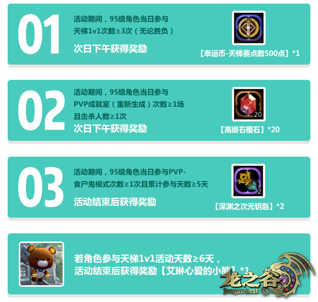 5·1葛优瘫?别忘PICK《龙之谷》这波假期好礼 (4) 5·1葛优瘫?别忘PICK《龙之谷》这波假期好礼 (4)