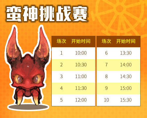 《最终幻想14》机遇临门AT北京 相约核聚变 (4) 《最终幻想14》机遇临门AT北京 相约核聚变 (4)