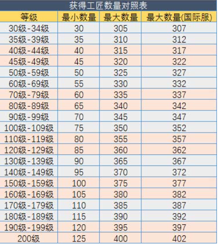 1524892222486527.png image.png