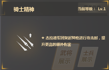 铁甲学堂第二十六课 十字军武将杰拉德教学视频 (2) 铁甲学堂第二十六课 十字军武将杰拉德教学视频 (2)