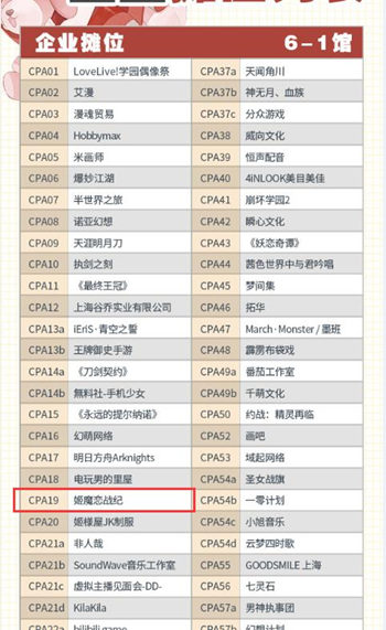奖品多多《姬魔恋战纪》cp22魔都同人祭活动预告 (1)