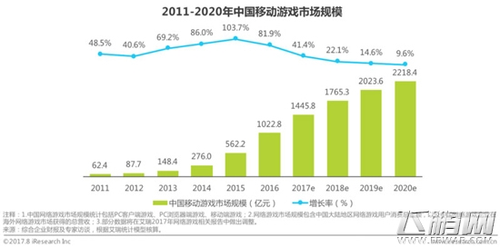 《封将三国》如何突破重围 (3)