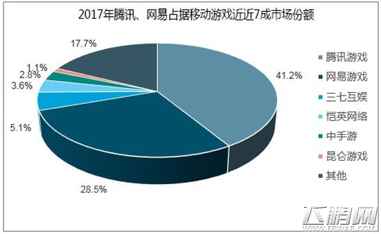 《封将三国》如何突破重围 (7)