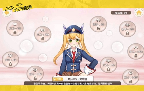 《少女终末战争》恶魔牧师生诞祭 治愈少女萌动空降！ (2)