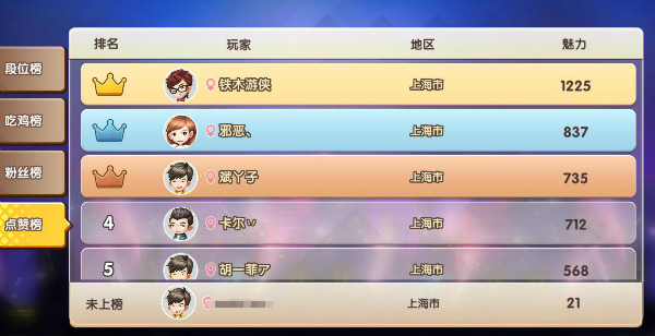 打架不行颜值来凑 《爱情公寓》魅力排行有黑幕 (3)