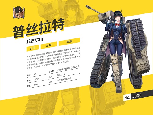 独立审美入侵游戏 《少女终末战争》新晋角色大猜想 (3)
