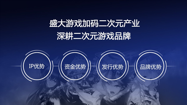 盛大游戏推出二次元发行品牌 或将成二次元文化“最强助攻”