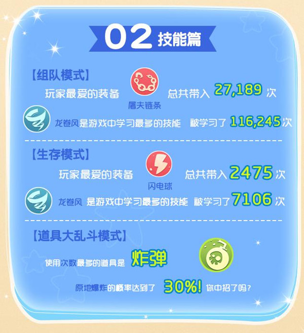 震惊！原班人马《爱情公寓》手游重聚 他们都干了什么！ (3)